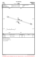 ESUH Myran VFR AERODROME CHART Chart