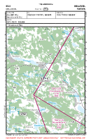 ESUI Mellansel VFR APPROACH CHART Chart