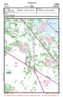 ESUO Oviken VFR APPROACH CHART Chart
