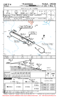 ESUP Pajala ILS Y OR LOC Y RWY 11 Chart