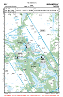 ESUT Hemavan Tarnaby VFR APPROACH CHART Chart