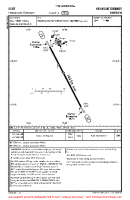 ESUT Hemavan Tarnaby VFR AERODROME CHART Chart