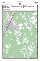 ESUV Alvsbyn VFR APPROACH CHART Chart