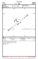 ESUV Alvsbyn VFR AERODROME CHART Chart