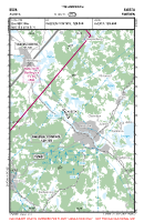 ESVA Avesta VFR APPROACH CHART Chart