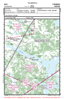 ESVE Stegeborg VFR APPROACH CHART Chart