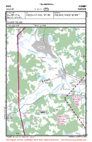 ESVG Gagnef VFR APPROACH CHART Chart