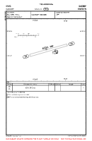 ESVG Gagnef VFR AERODROME CHART Chart