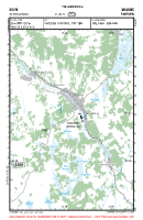 ESVM Skinnlanda VFR APPROACH CHART Chart