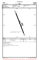 ESVM Skinnlanda VFR AERODROME CHART Chart