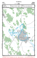 ESVQ Koping VFR APPROACH CHART Chart