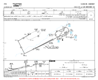 ETIK Illesheim Aaf ILS OR LOC DME RWY 24 Chart
