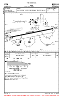 ETMN Nordholz VFR AERODROME CHART Chart