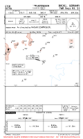 ETSB Buechel PAR RWYS 03, 21 Chart