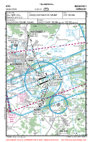 ETSI Manching VFR APPROACH CHART Chart