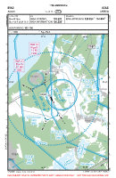 EVAD Adazi VFR APPROACH CHART Chart