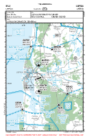 EVLA Liepaja VFR APPROACH CHART Chart