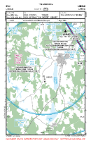 EVLI Limbazi VFR APPROACH CHART Chart