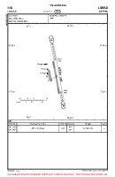 EVLI Limbazi VFR AERODROME CHART Chart