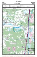 EVPA Ikshkile VFR APPROACH CHART Chart
