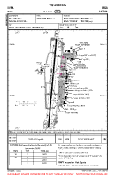 EVRA Riga VFR AERODROME CHART Chart
