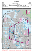 EVRS Spilve VFR APPROACH CHART Chart