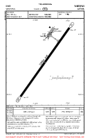 EVVA Ventspils VFR AERODROME CHART Chart