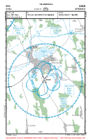 EYBI Birzai VFR APPROACH CHART Chart