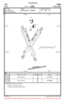 EYBI Birzai VFR AERODROME CHART Chart