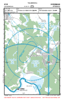 EYDR Druskininkai VFR APPROACH CHART Chart