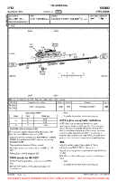 EYKA Kaunas International VFR AERODROME CHART Chart