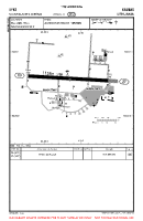 EYKS S. Dariaus/S. Gireno VFR AERODROME CHART Chart