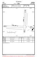 EYKT Kartena VFR AERODROME CHART Chart