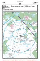 EYMM Sasnava VFR APPROACH CHART Chart