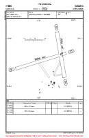 EYMM Sasnava VFR AERODROME CHART Chart