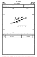 EYMO Moletai VFR AERODROME CHART Chart