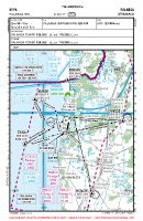 EYPA Palanga International VFR APPROACH CHART Chart