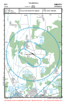 EYPI Istra VFR APPROACH CHART Chart