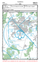 EYPN Panevezys VFR APPROACH CHART Chart