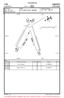 EYPN Panevezys VFR AERODROME CHART Chart