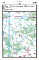 EYPR Pociunai VFR APPROACH CHART Chart