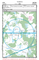 EYRD Rudiskes VFR APPROACH CHART Chart