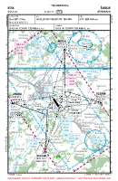 EYSA Siauliai International VFR APPROACH CHART Chart