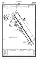 EYSA Siauliai International VFR AERODROME CHART Chart