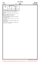 EYSA Siauliai International VFR GENERAL AERODROME INFORMATION Chart