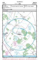 EYSB Barysiai VFR APPROACH CHART Chart