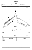 EYTL Telsiai VFR AERODROME CHART Chart