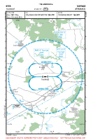 EYTR Taurage VFR APPROACH CHART Chart