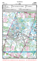 EYVI Vilnius International VFR APPROACH CHART Chart