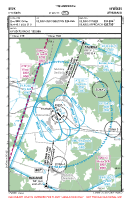 EYVK Kyviskes VFR APPROACH CHART Chart
